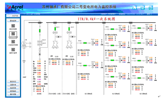 安科瑞刘童电力需求侧管理及智能电力监控技术在金属制品行业错峰限电中的应用